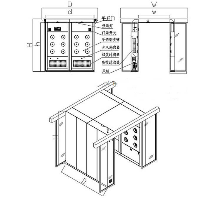 自动门货淋室和自动平滑门货淋室设计方案图